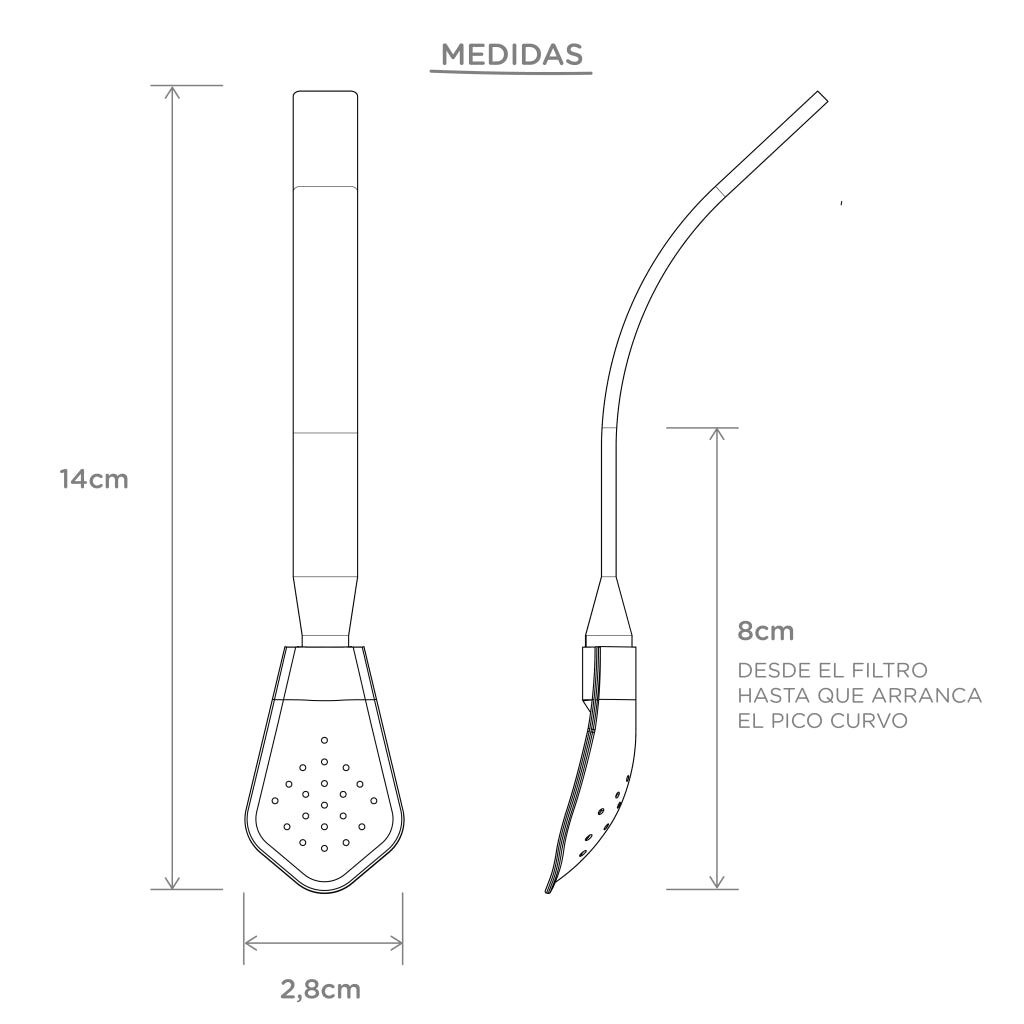 Kit Matero Pequeño