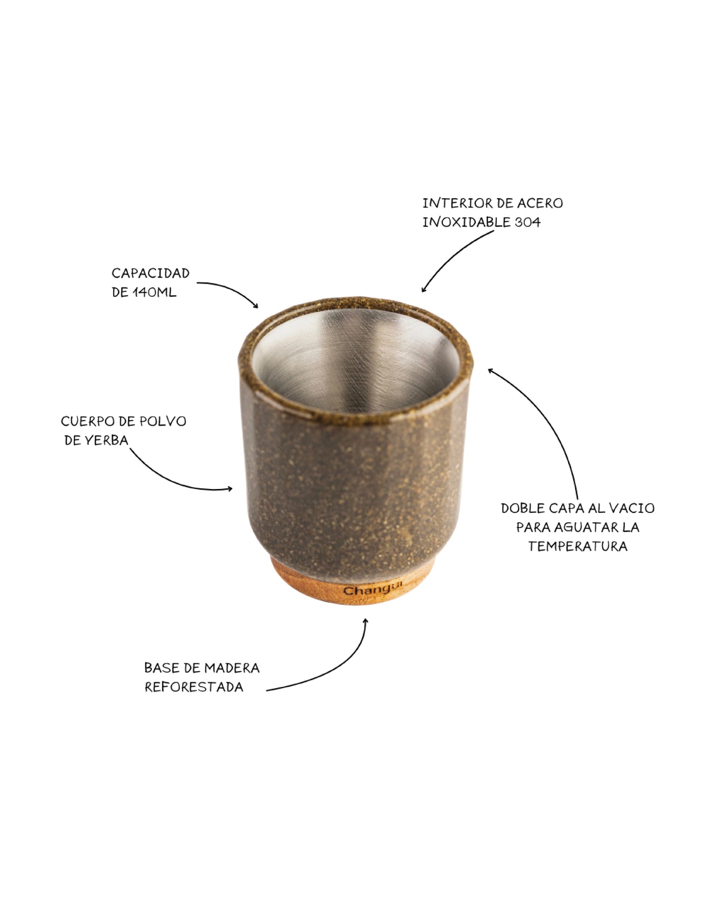 Mate Changüi Grandote